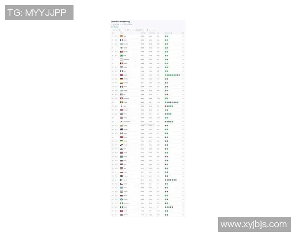 2025年全国十大足球球星排名揭晓实力对比与未来展望